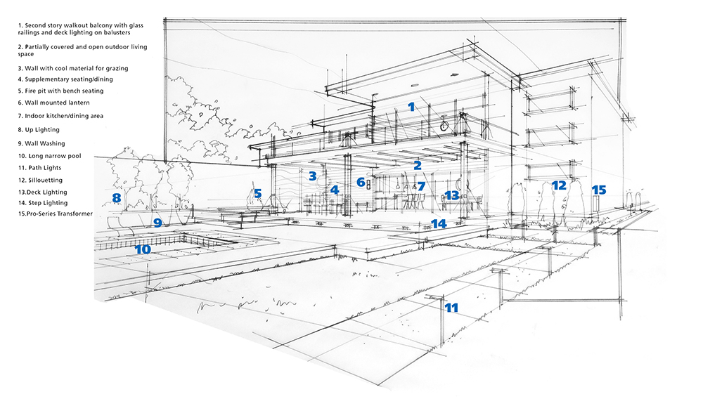 Rough Design Sketch
