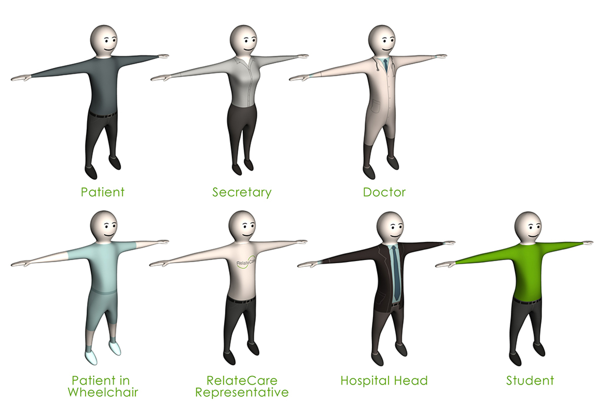 Character Models